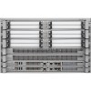 [ASR1006-20G-SEC/K9] ราคา จำหน่าย Cisco Router Security Bundle ASR1006-20G-SEC/K9