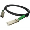 [QSFP-H40G-CU1M] ราคา จำหน่าย Cisco 40GBASE-CR4 QSFP+ Passive Copper Cable Assembly 1 Meter