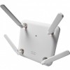 บริการ ให้เช่า AIR-AP1852E-S-K9 แบบรายปี พร้อมดูแลหลังการขาย