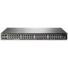 บริการ ให้เช่า JL558A 2930F 48GPoE+4SFP+740W Switch แบบรายปี พร้อมดูแลหลังการขาย