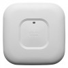 บริการ ให้เช่า AIR-CAP2702I-E-K9 แบบรายปี พร้อมดูแลหลังการขาย